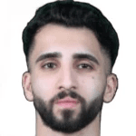 Hussein Basem Qasim Freij