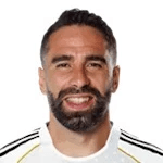 Daniel Carvajal Ramos